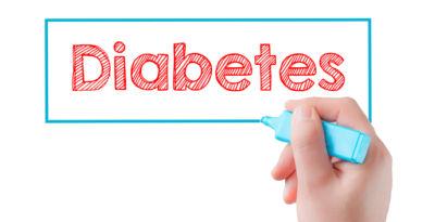 Farmacia Ciudad Jardin en Malaga